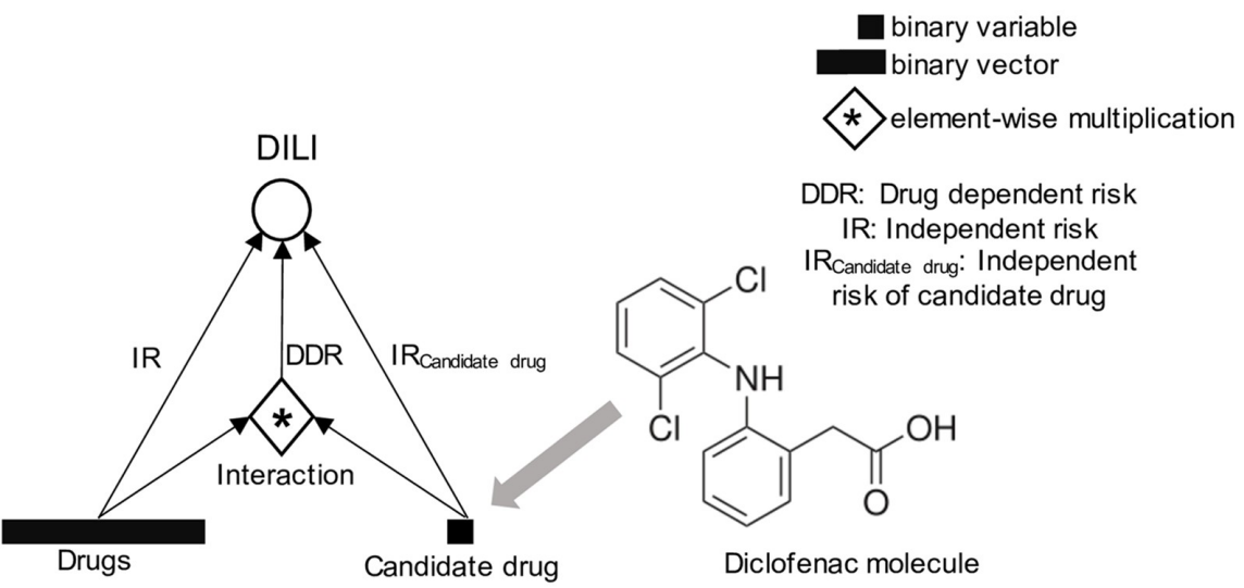 ehr_nsaid_2021.png